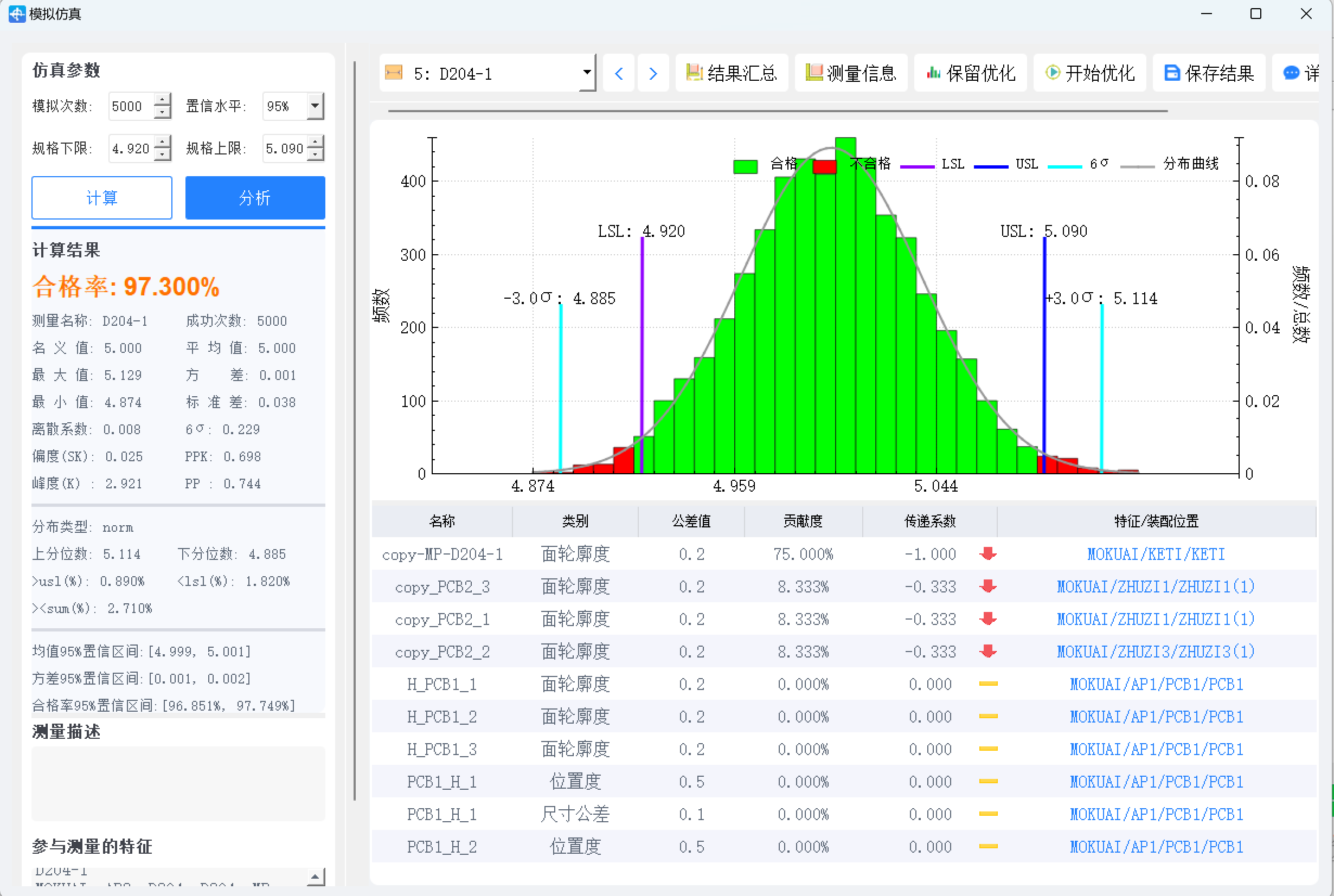 DTAS3D Dimensional Tolerance Analysis Software: Case Study of AI-Powered Automatic Modeling of Electrical Controllers