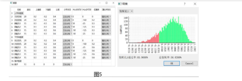 DTAS Dimensional Tolerance Analysis and Dimensional Chain Calculation Software: Application of M-ring in Actual Assembly (Part 3)