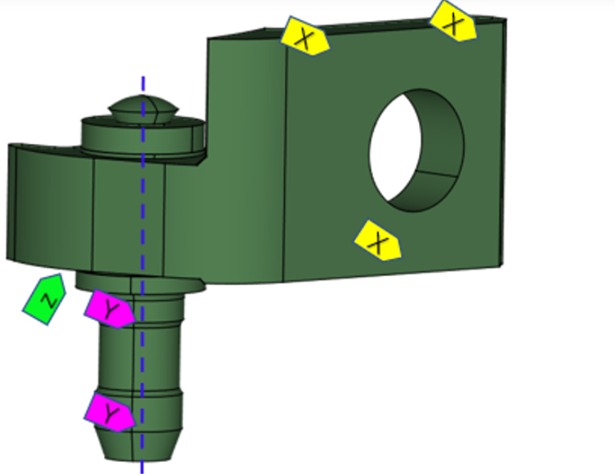 DTAS 3D Tolerance Analysis and Dimension Chain Calculation: A Case Study of Tolerance Analysis for Automotive Body