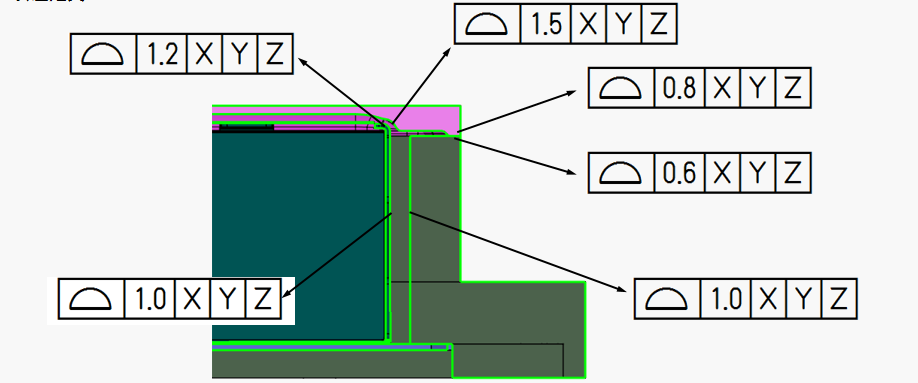 DTAS 3D Dimensional Tolerance Analysis and Dimensional Chain Calculation Software: Battery Pack Tolerance Simulation Case