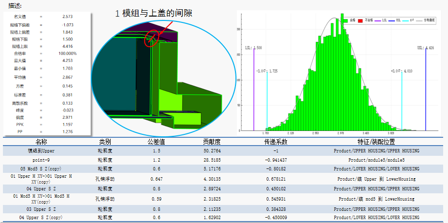 DTAS 3D Dimensional Tolerance Analysis and Dimensional Chain Calculation Software: Battery Pack Tolerance Simulation Case