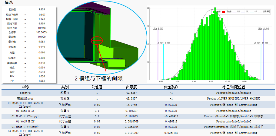 DTAS 3D Dimensional Tolerance Analysis and Dimensional Chain Calculation Software: Battery Pack Tolerance Simulation Case
