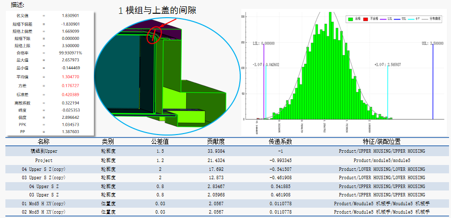 DTAS 3D Dimensional Tolerance Analysis and Dimensional Chain Calculation Software: Battery Pack Tolerance Simulation Case