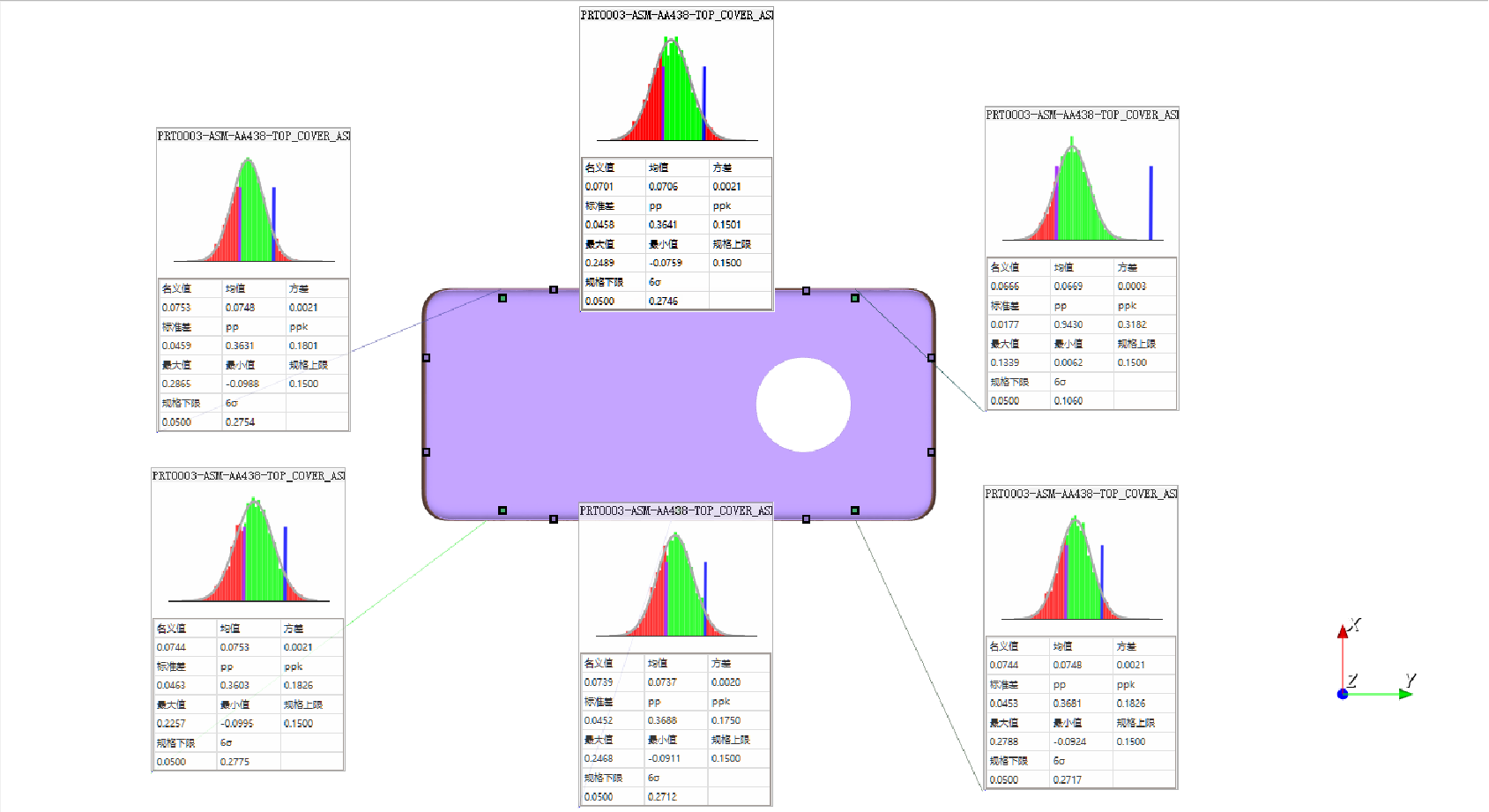 DTAS Tolerance Analysis Software: Case Study and Simulation Optimization of Mobile Phone Back Cover Installation