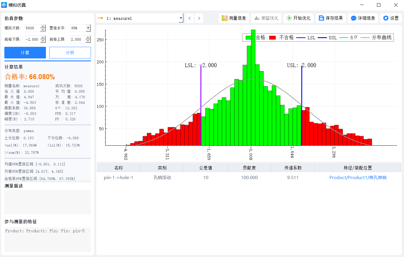 DTAS Dimensional Tolerance Analysis and Dimension Chain Calculation Software - Single Hole Pin Floating Case