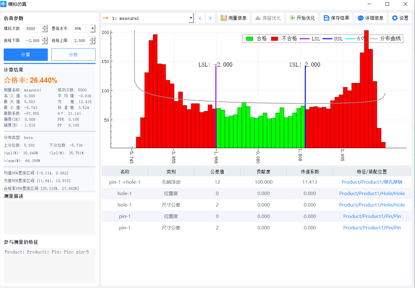 DTAS Dimensional Tolerance Analysis and Dimension Chain Calculation Software - Single Hole Pin Floating Case