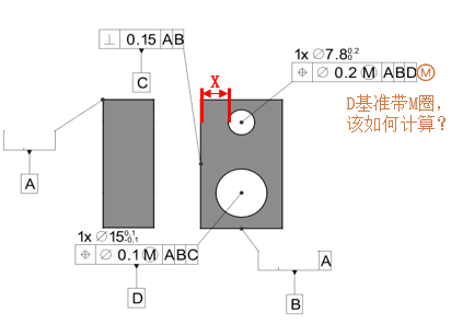 Unveiling Precision Manufacturing: Understanding the Concept of Reference Offset, DTAS Helps You Achieve Precise Control