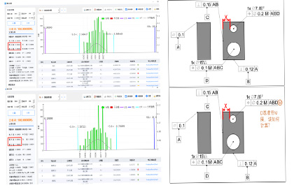 Unveiling Precision Manufacturing: Understanding the Concept of Reference Offset, DTAS Helps You Achieve Precise Control