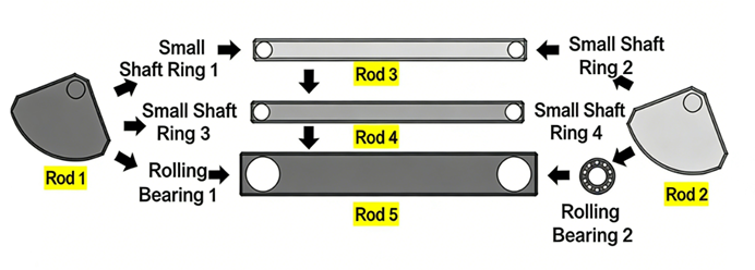 How Tolerance Simulation Ensures Medical Device Quality